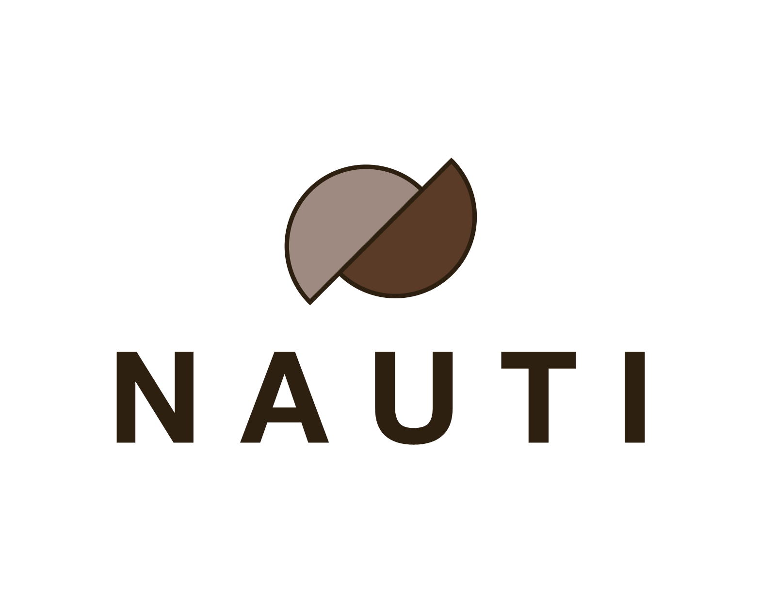 employer-logo-thumb-nauti-pvt-ltd